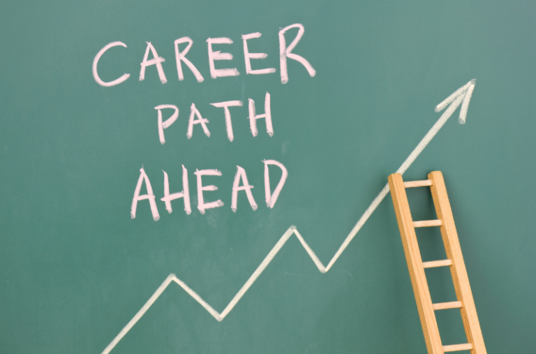 Image that says Career Path Ahead